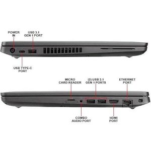انواع پورت‌های لپ‌تاپ استوک Dell Latitude 5400  
